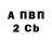 Амфетамин VHQ Zarah alora